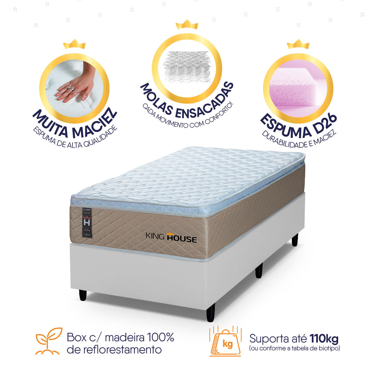 Cama Box Molas Ensacadas Alford Solteirão 96x203 Branco Espuma D26 Suporta 120 Kg Por Pessoa