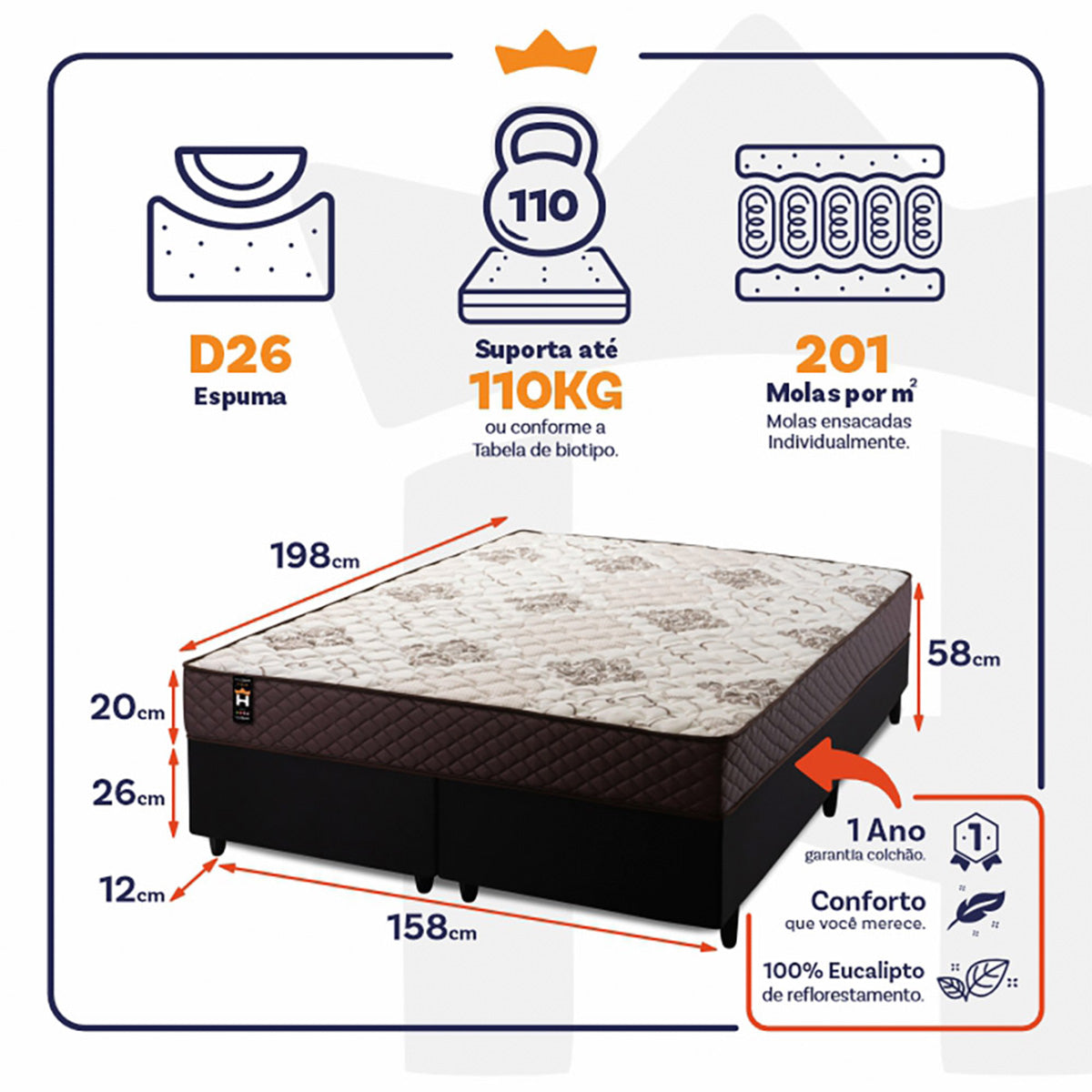 Cama Box Allura Molas Ensacadas Queen 158x198 King House