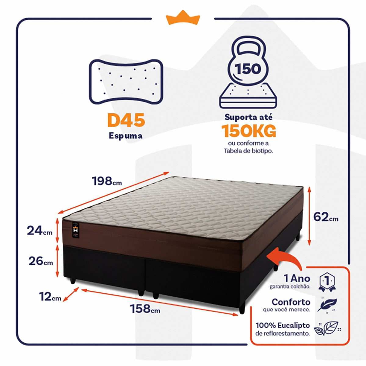 Cama Box Atlanta Espuma Queen 158x198 Preto King House