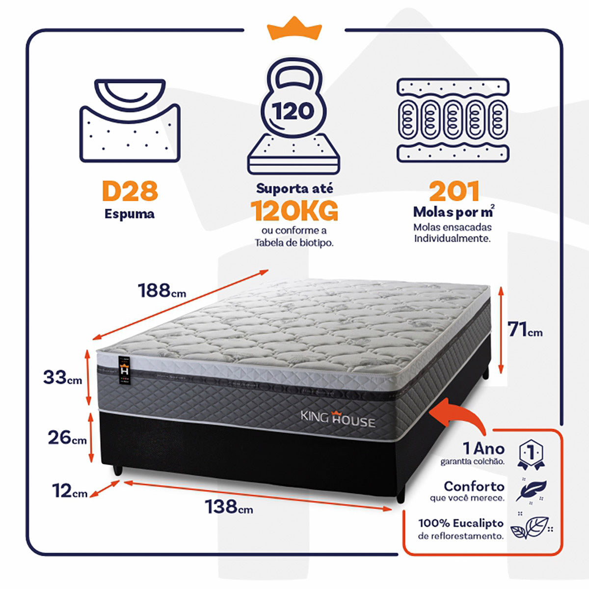 Cama Box Molas Ensacadas Benton Casal 138x188 King House