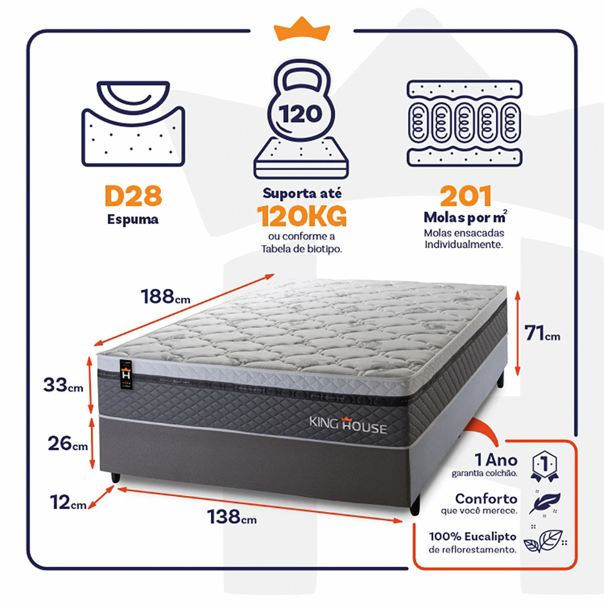 Cama Box Molas Ensacadas Benton Casal 138x188 King House