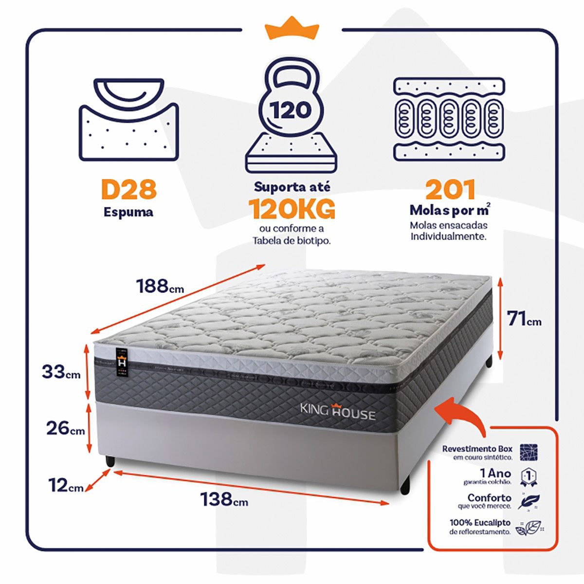 Cama Box Molas Ensacadas Benton Casal 138x188 King House