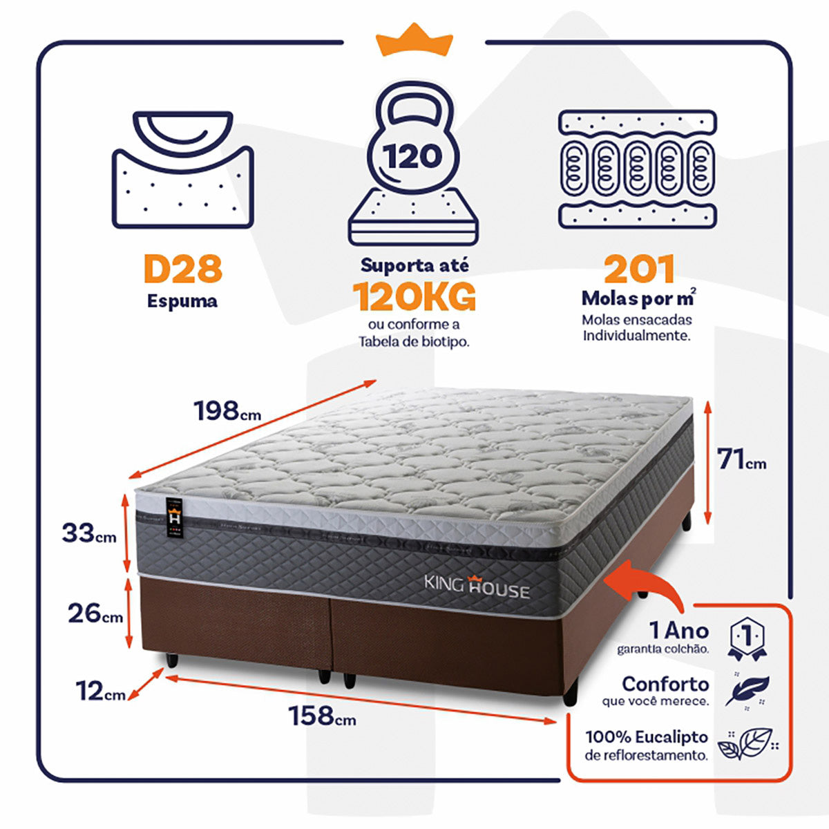 Cama Box Benton Molas Ensacadas Queen 158x198 King House