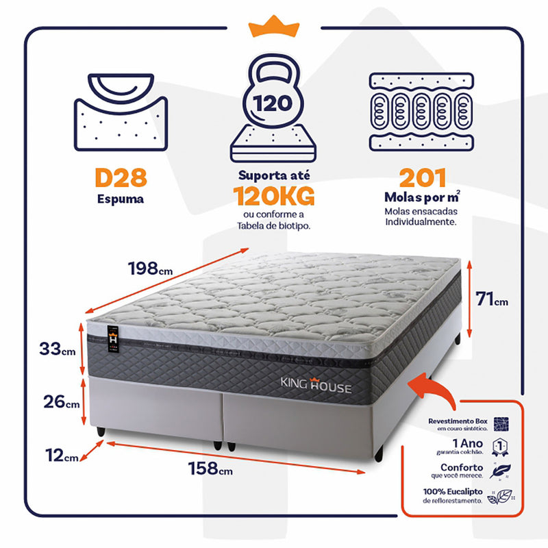 Cama Box Benton Molas Ensacadas Queen 158x198 King House