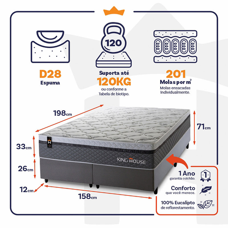 Cama Box Benton Molas Ensacadas Queen 158x198 King House