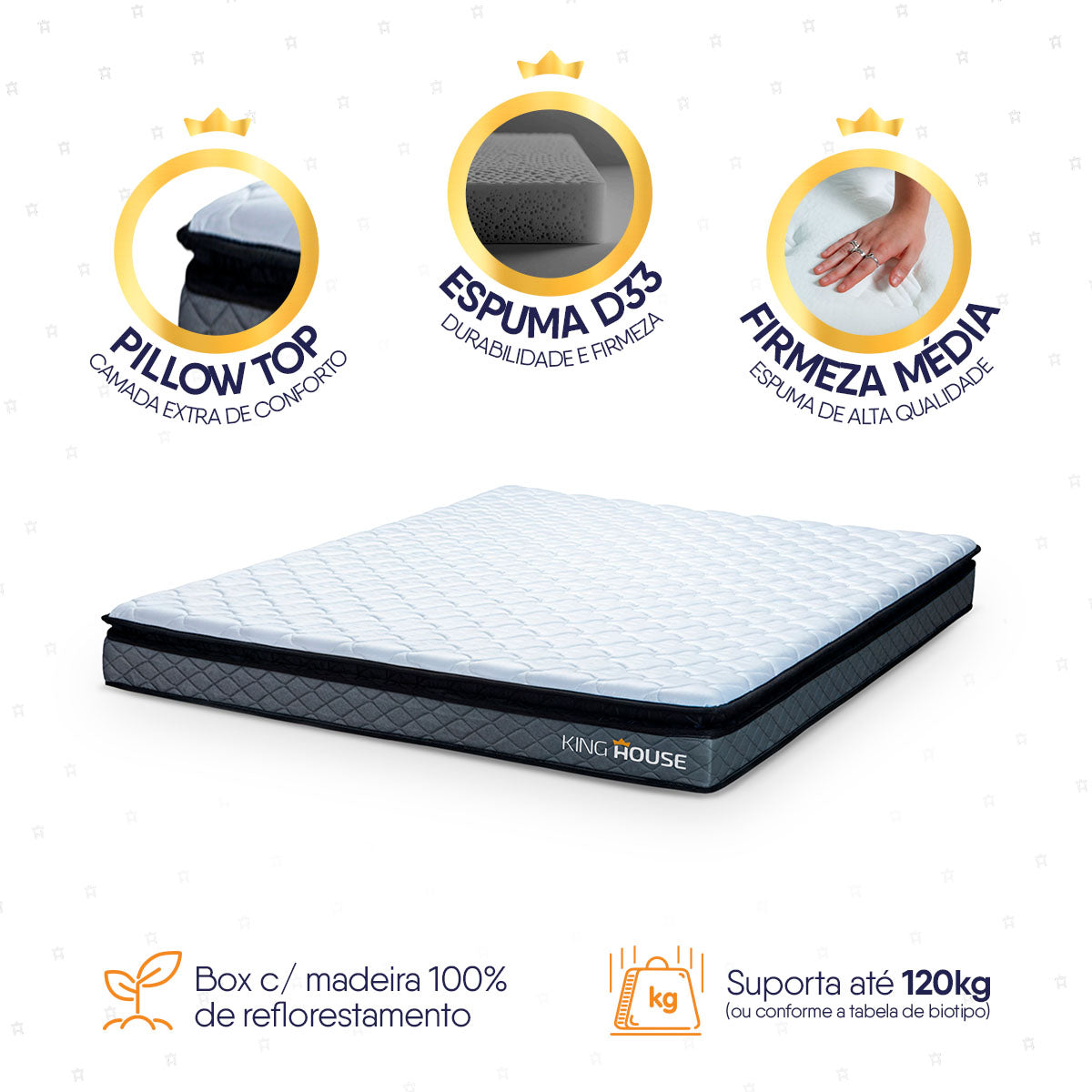 Colchão Espuma D33 Chicago King 193x203x19 Cinza Suporta 120 Kg Por Pessoa