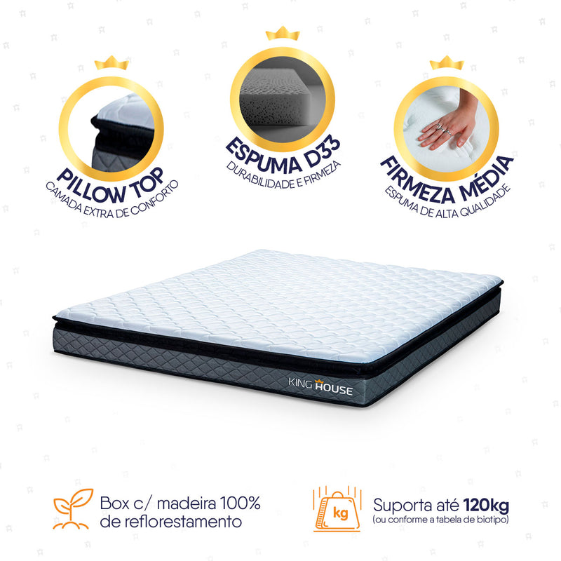 Colchão Espuma D33 Chicago King 193x203x19 Cinza Suporta 120 Kg Por Pessoa