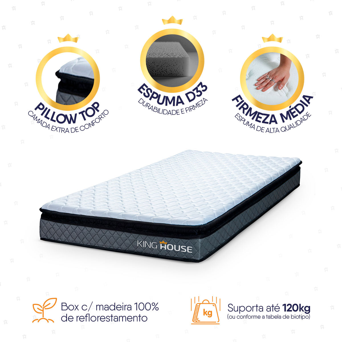 Colchão Espuma D33 Chicago Solteiro 88x188x19 Cinza Suporta 120 Kg Por Pessoa
