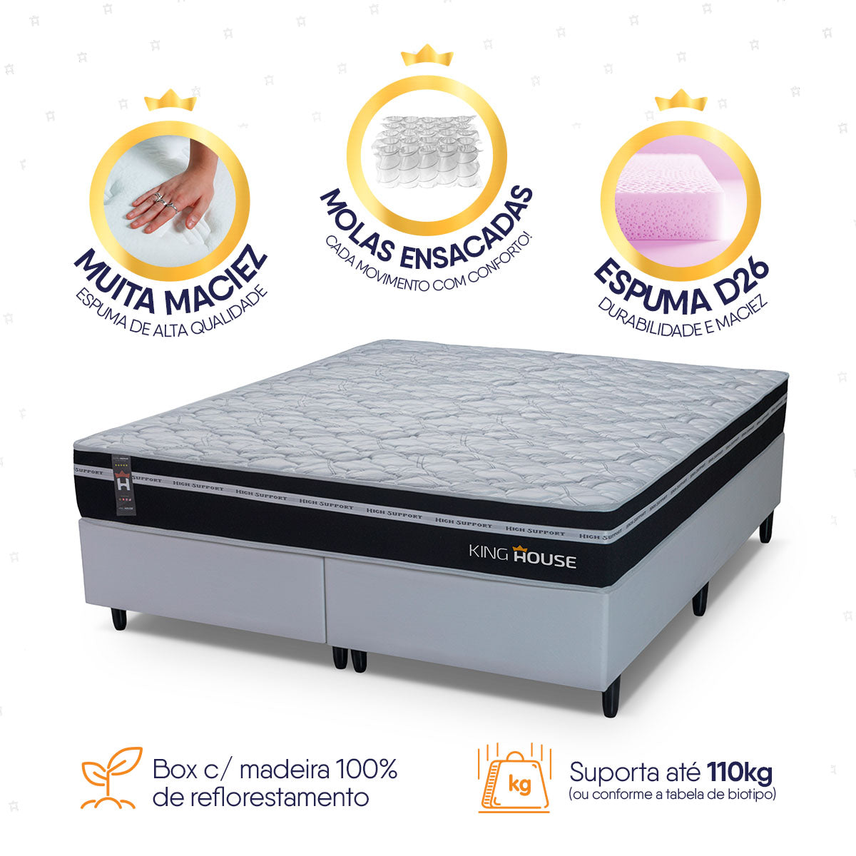 Cama Box Durham Molas Ensacadas King 193x203 Branco Espuma D26 Suporta 120 Kg Por Pessoa