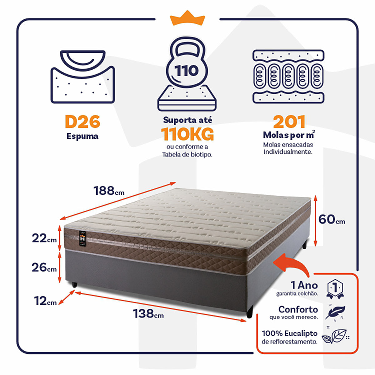 Cama Box Molas Ensacadas Georgia Casal 138x188 King House