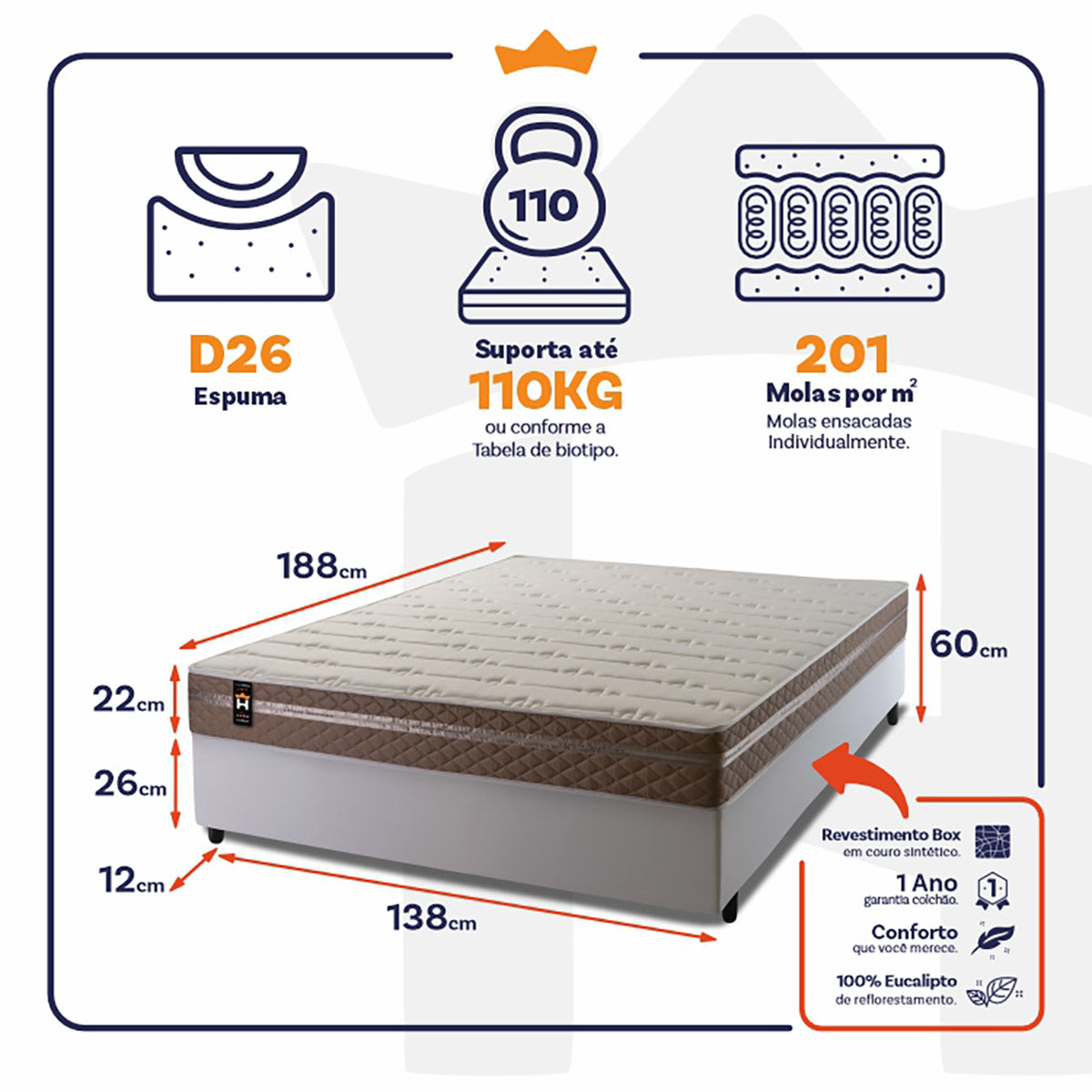 Cama Box Molas Ensacadas Georgia Casal 138x188 King House