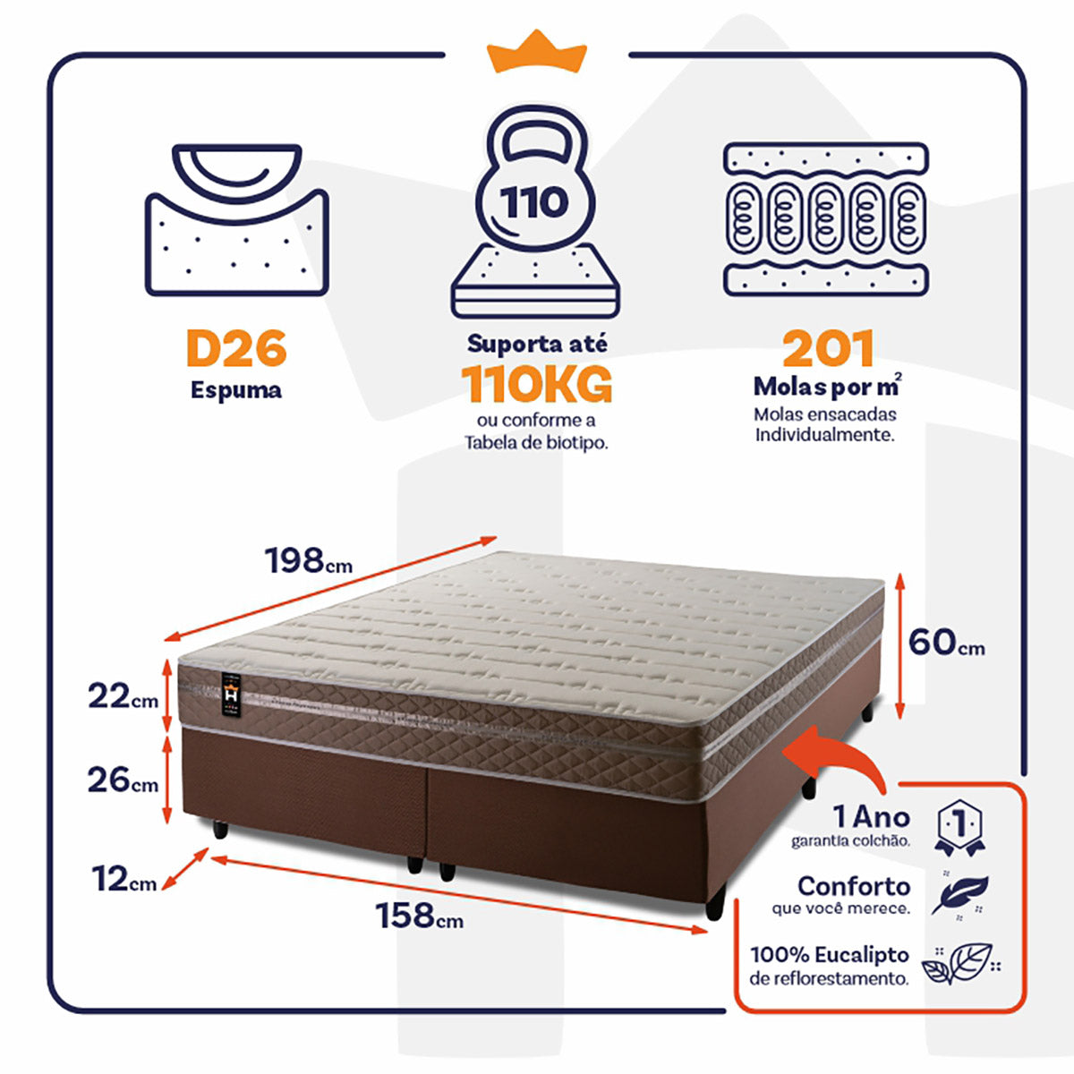 Cama Box Georgia Molas Ensacadas Queen 158x198 King House