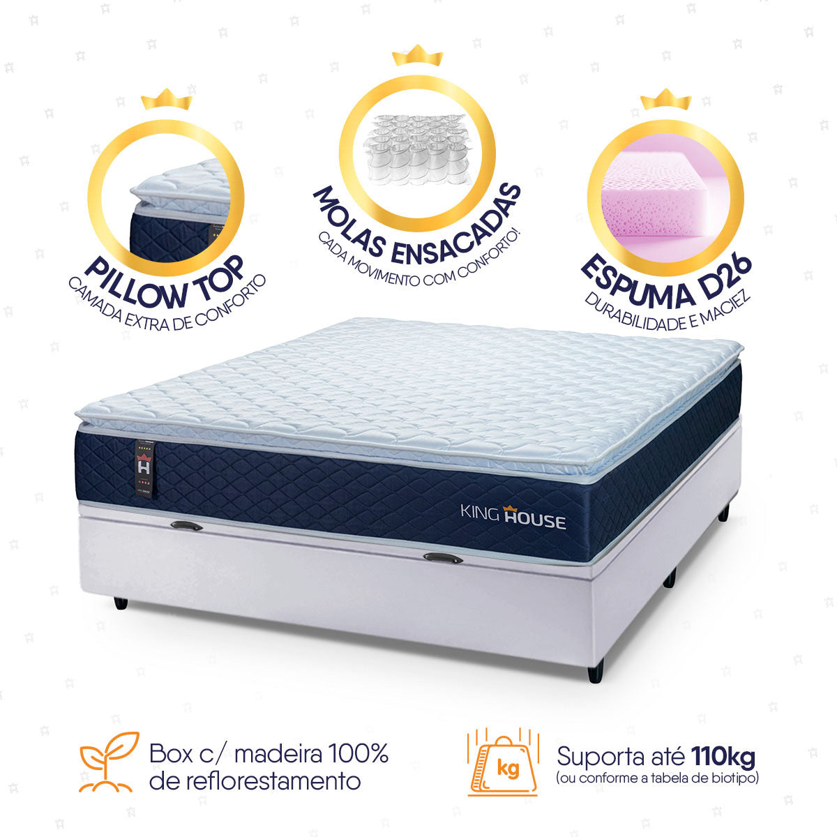 Cama Box Baú Lagras 138x188 Azul e Branco c/ Molas Ensacadas Espuma D26 Suporta 110 kg