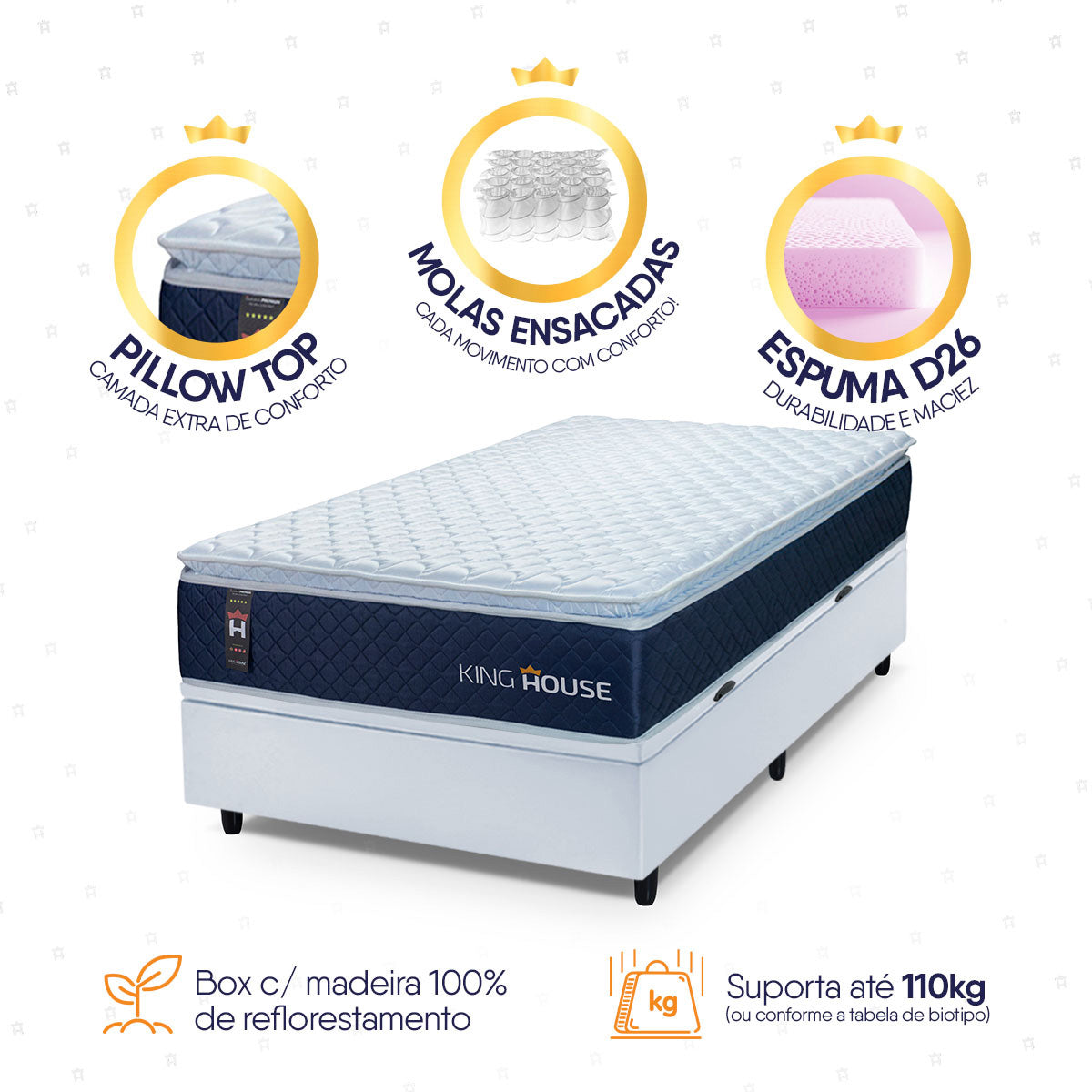 Cama Box Baú Lagras 96x203 Azul e Branco c/ Molas Ensacadas Espuma D26 Suporta 110 kg