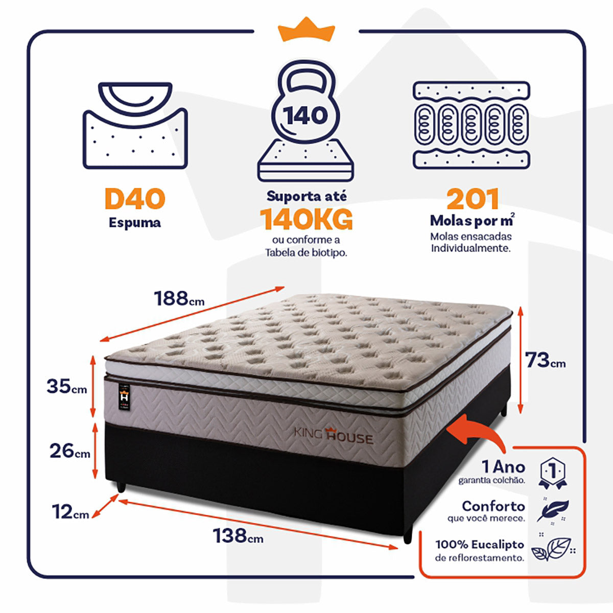 Cama Box Molas Ensacadas Liverpool Casal 138x188 King House