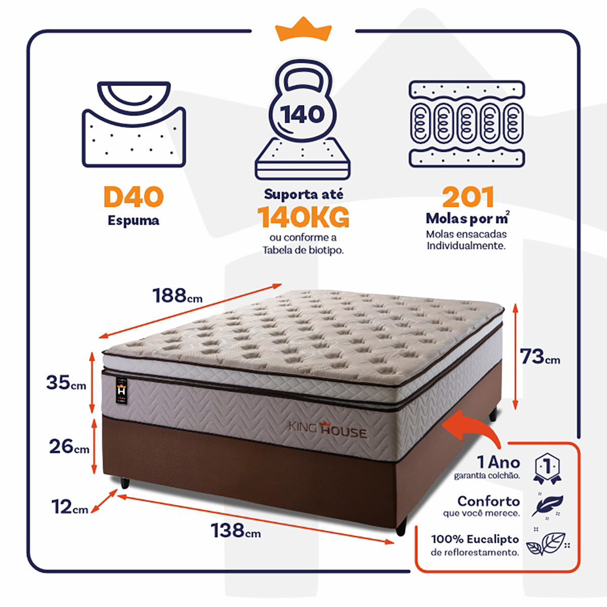 Cama Box Molas Ensacadas Liverpool Casal 138x188 King House