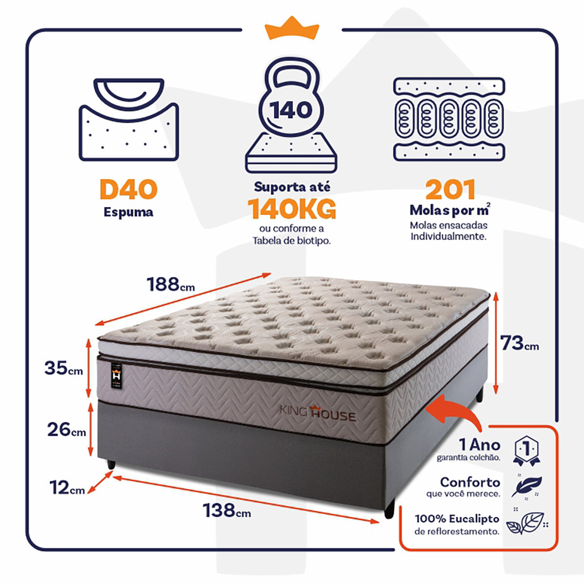 Cama Box Molas Ensacadas Liverpool Casal 138x188 King House
