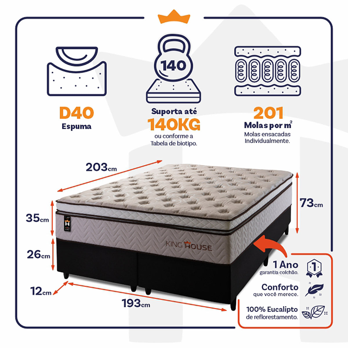 Cama Box Liverpool Molas Ensacadas King 193x203 King House