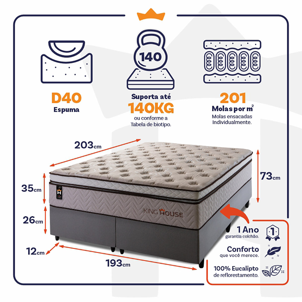 Cama Box Liverpool Molas Ensacadas King 193x203 King House