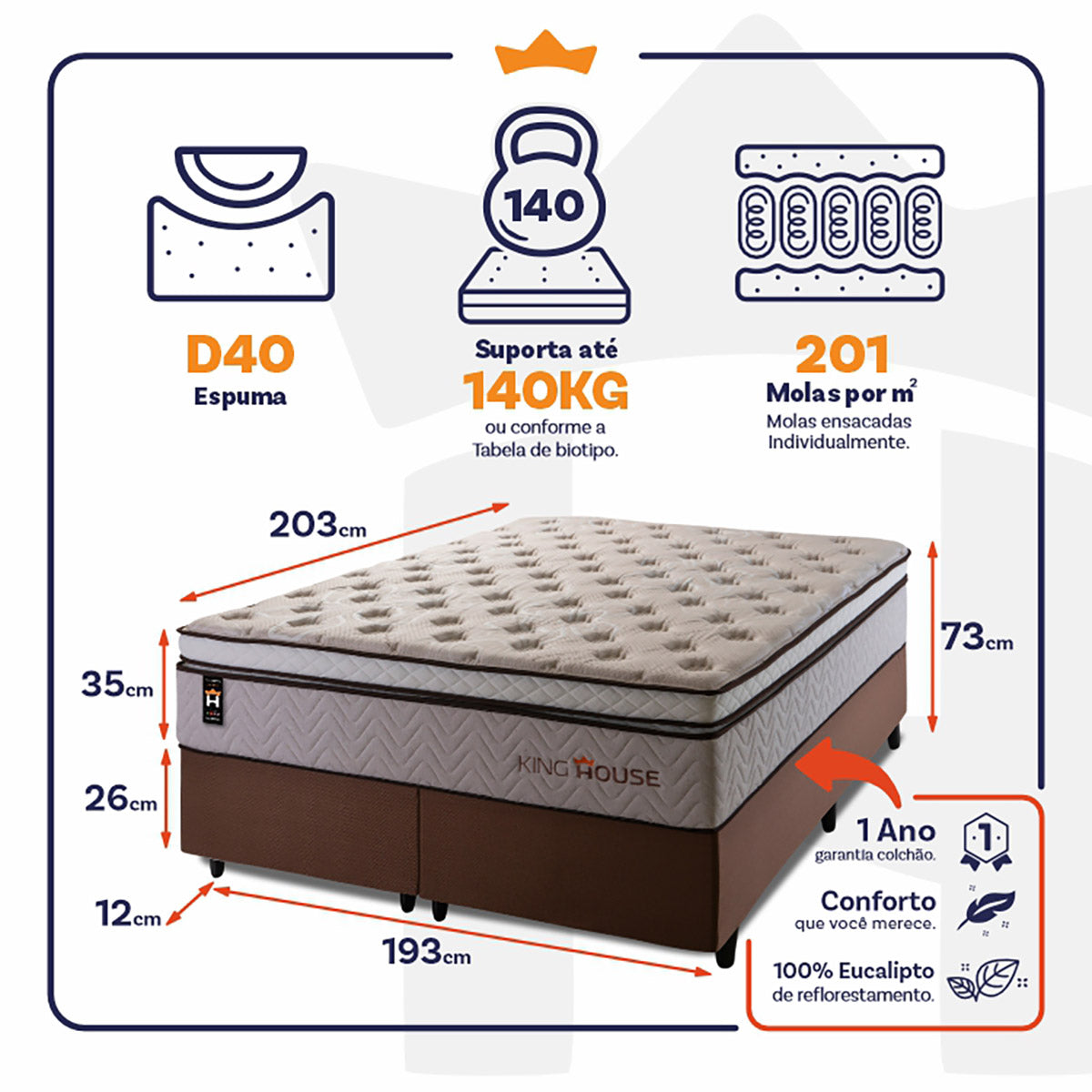 Cama Box Liverpool Molas Ensacadas King 193x203 King House