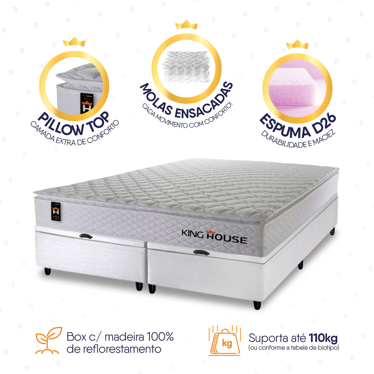 Cama Box Baú New Moon c/ Molas Ensacadas 193x203 Branco Espuma D26 Suporta 110 kg