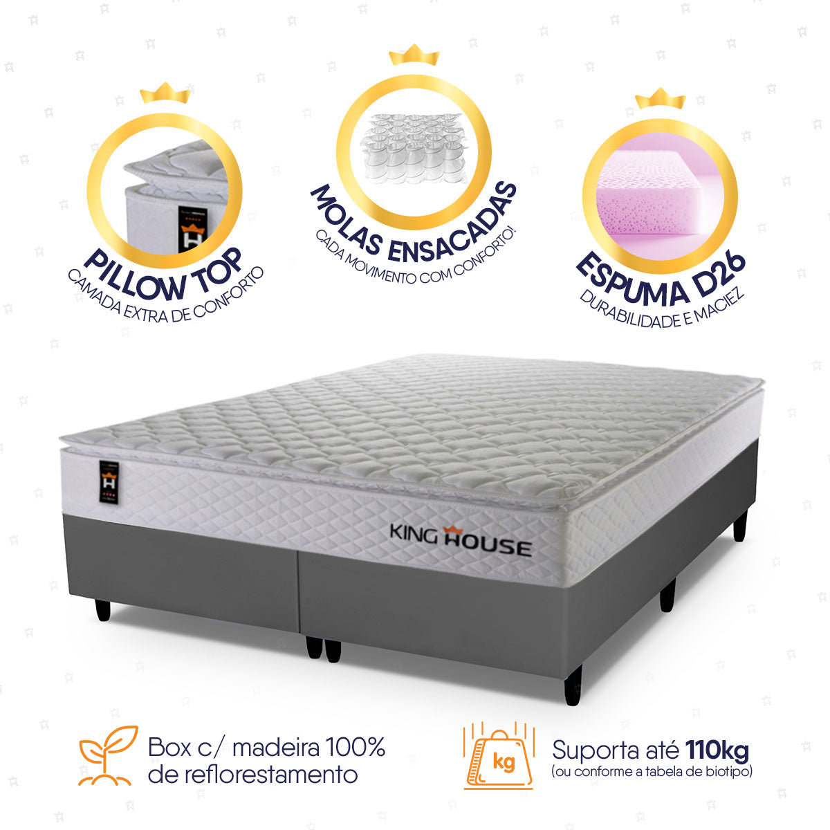 Cama Box Branco e Cinza c/ Molas Ensacadas New Moon Queen 158x198x66 Espuma D26 Suporta 110 kg