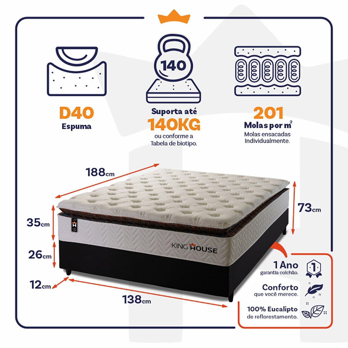 Cama Box Molas Ensacadas New York Casal 138x188 King House