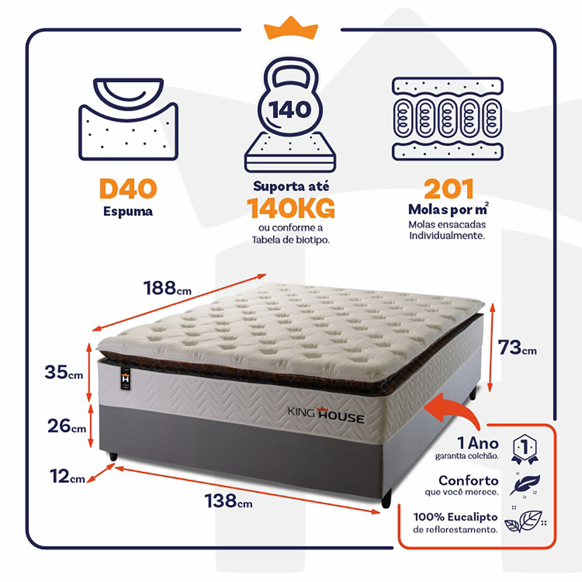 Cama Box Molas Ensacadas New York Casal 138x188 King House