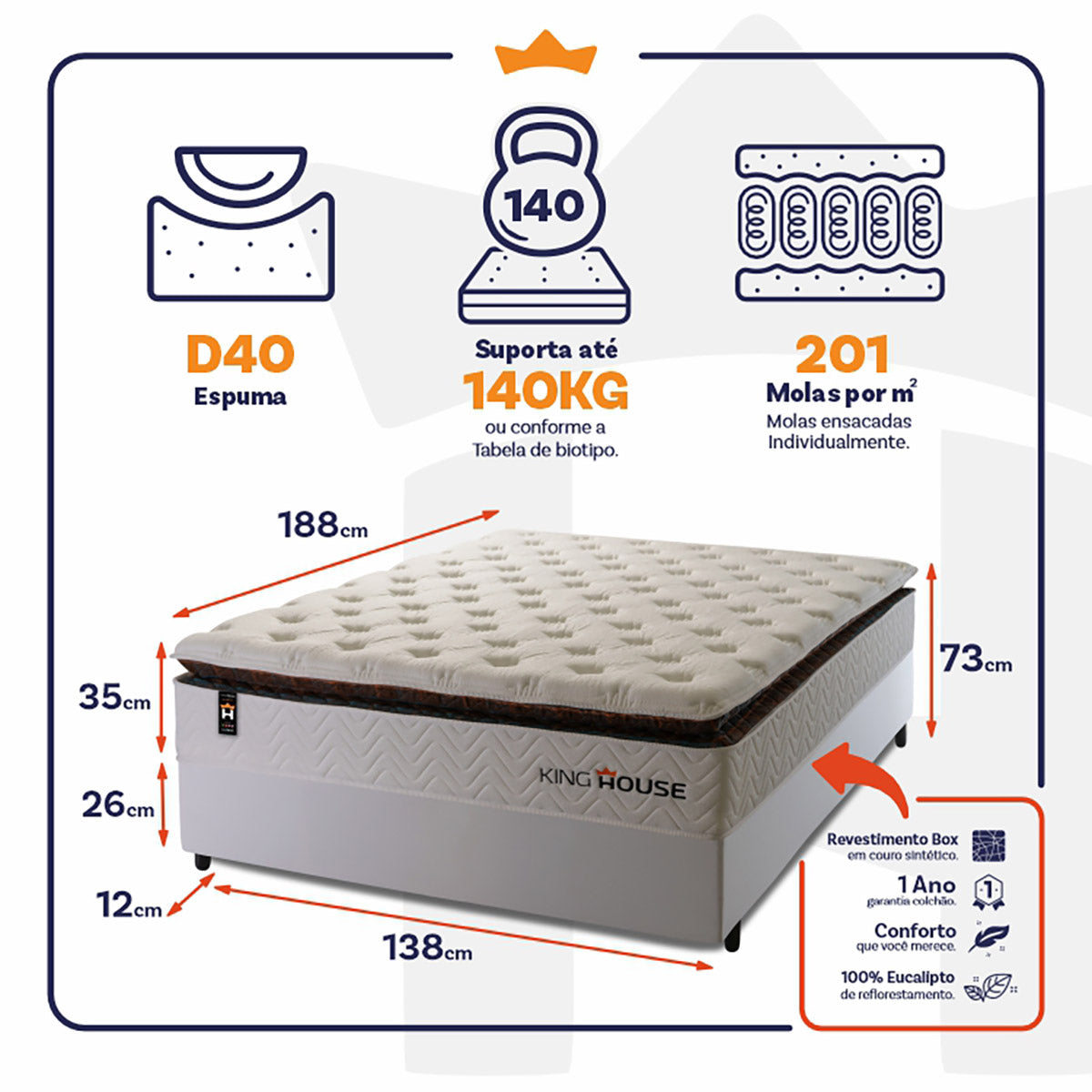 Cama Box Molas Ensacadas New York Casal 138x188 King House