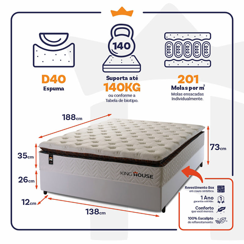 Cama Box Molas Ensacadas New York Casal 138x188 King House