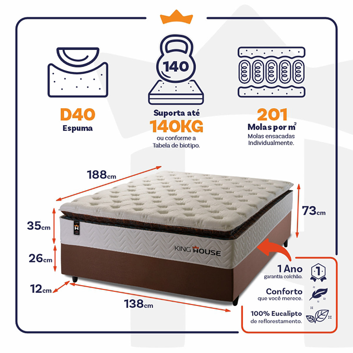 Cama Box Molas Ensacadas New York Casal 138x188 King House