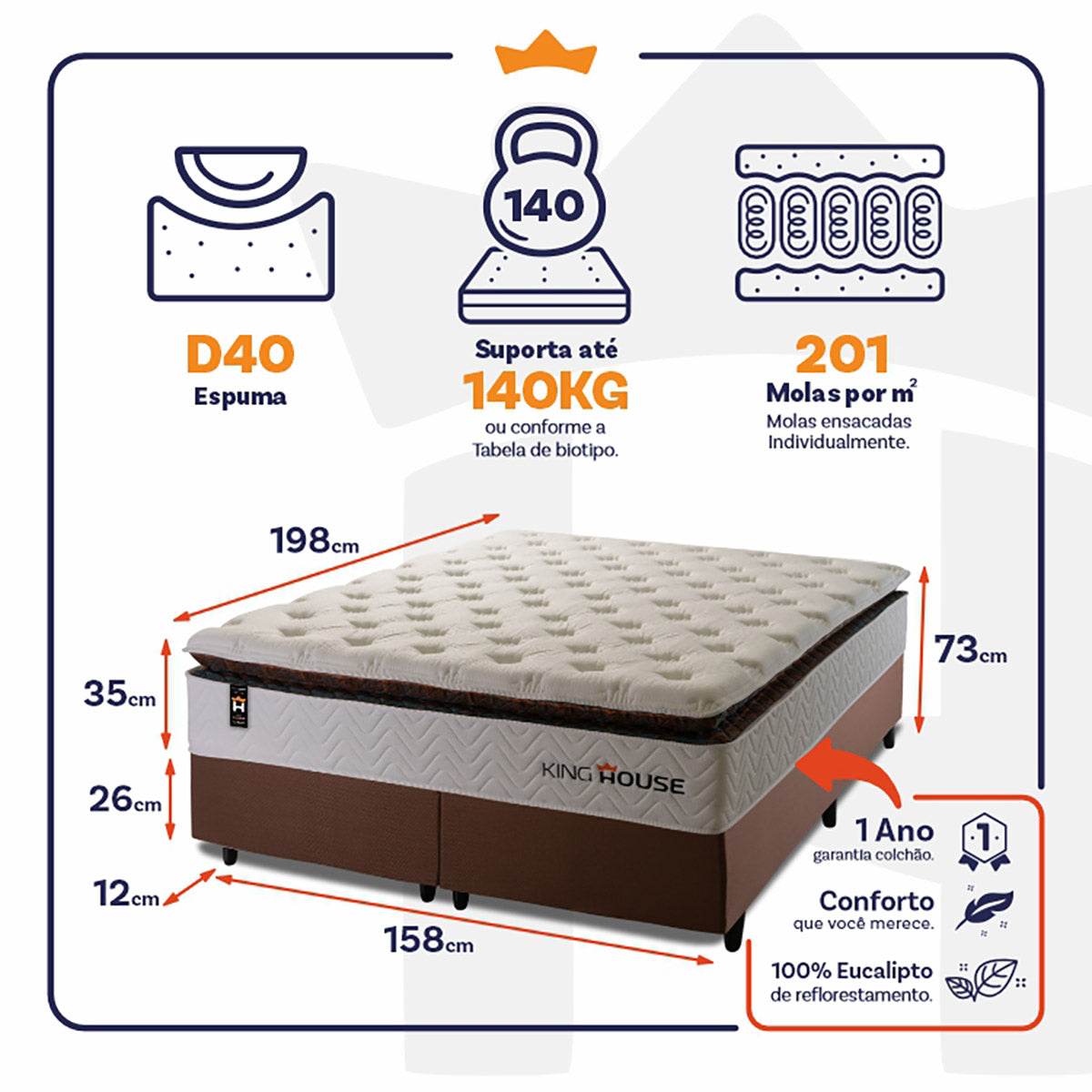 Cama Box New York Molas Ensacadas Queen 158x198 King House