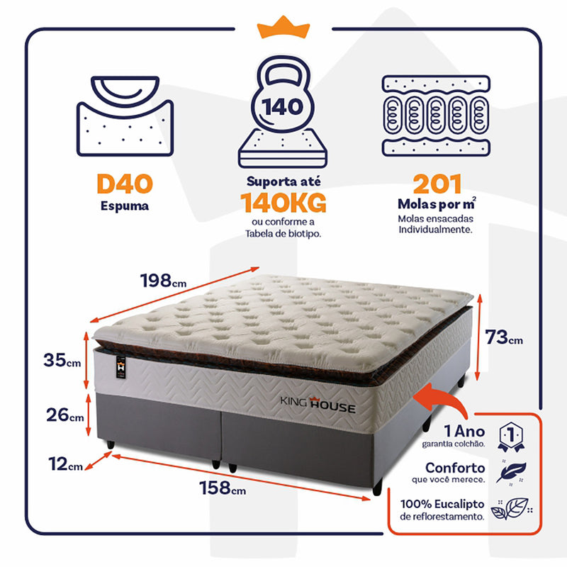 Cama Box New York Molas Ensacadas Queen 158x198 King House