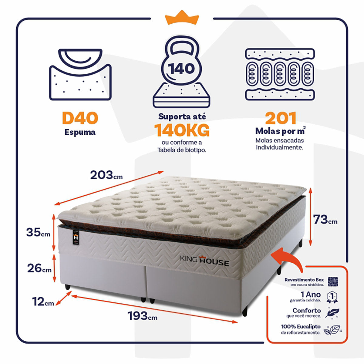 Cama Box New York Molas Ensacadas King 193x203 King House