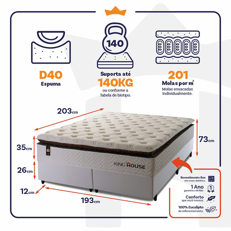 Cama Box New York Molas Ensacadas King 193x203 King House