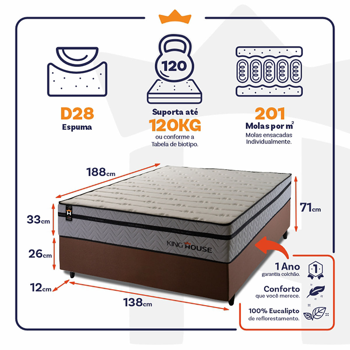 Cama Box Molas Ensacadas Preston Casal 138x188 King House