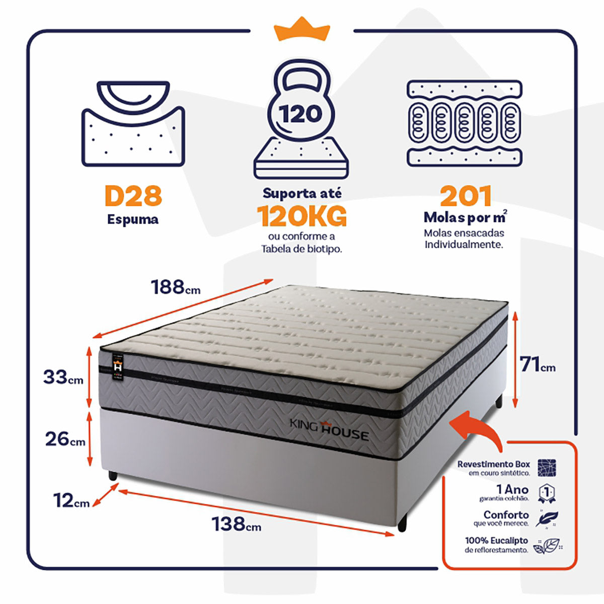 Cama Box Molas Ensacadas Preston Casal 138x188 King House