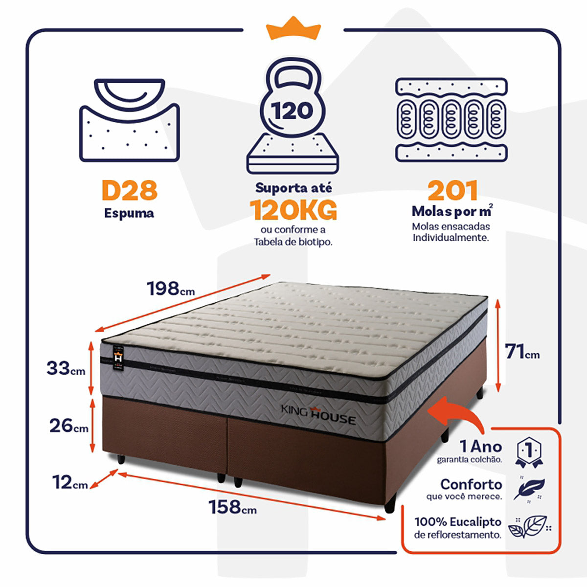 Cama Box Preston Molas Ensacadas Queen 158x198 King House