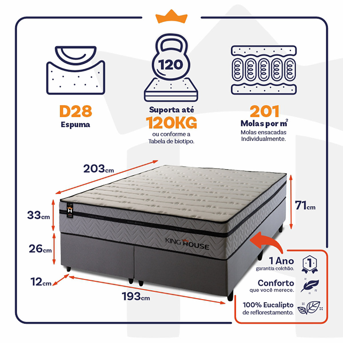 Cama Box Preston Molas Ensacadas King 193x203 King House