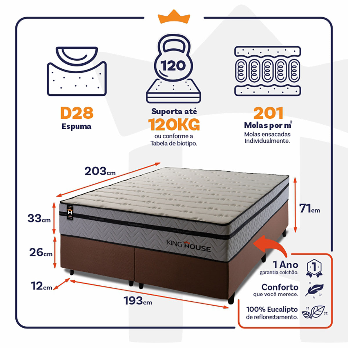 Cama Box Preston Molas Ensacadas King 193x203 King House