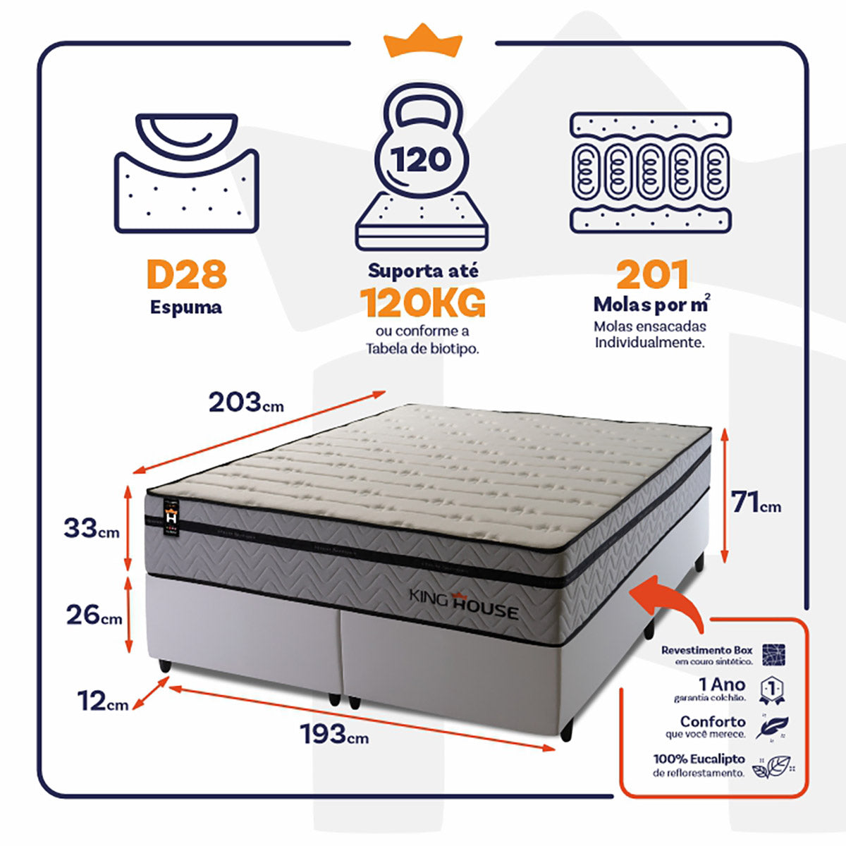Cama Box Preston Molas Ensacadas King 193x203 King House