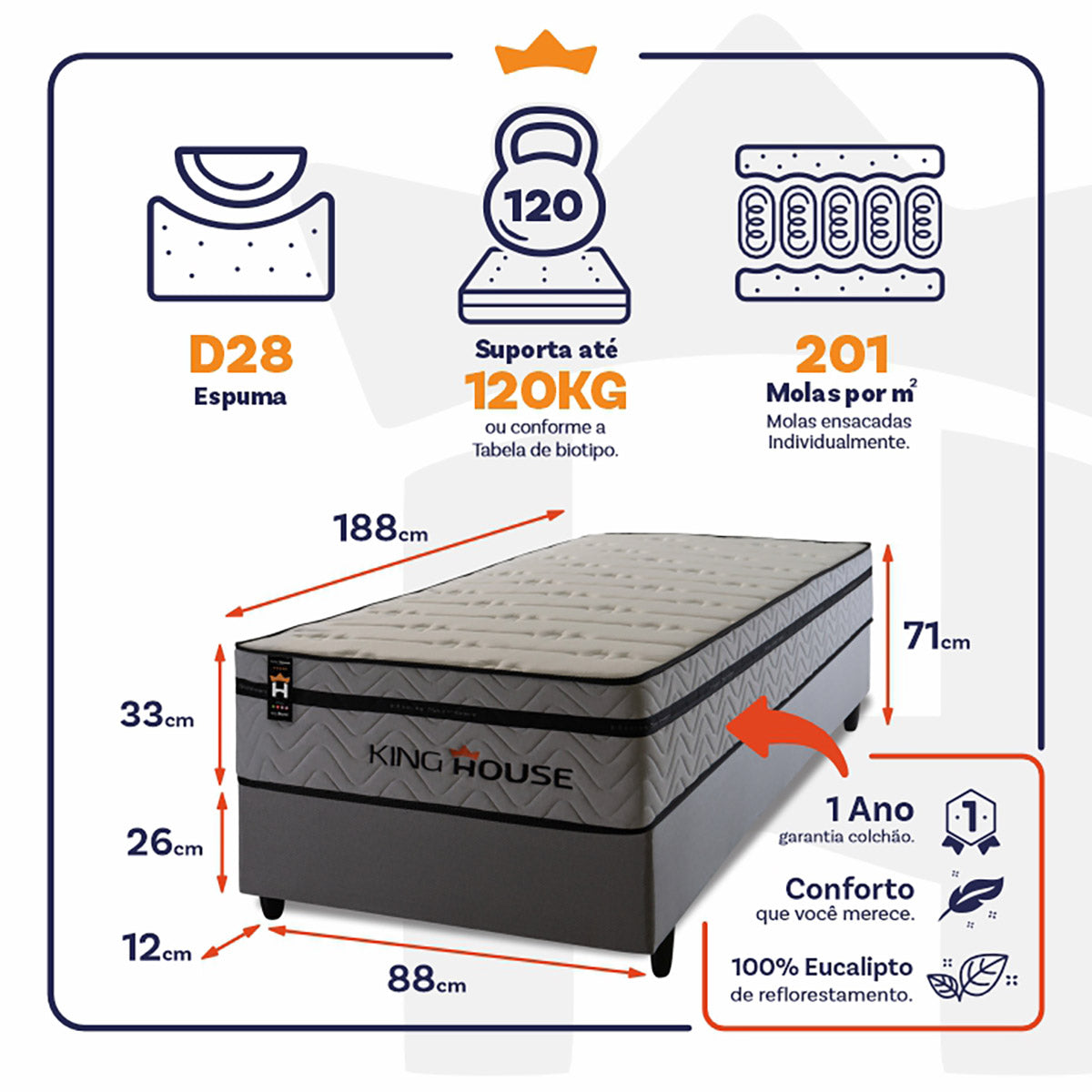 Cama Box Molas Ensacadas Preston Solteiro 88x188 King House