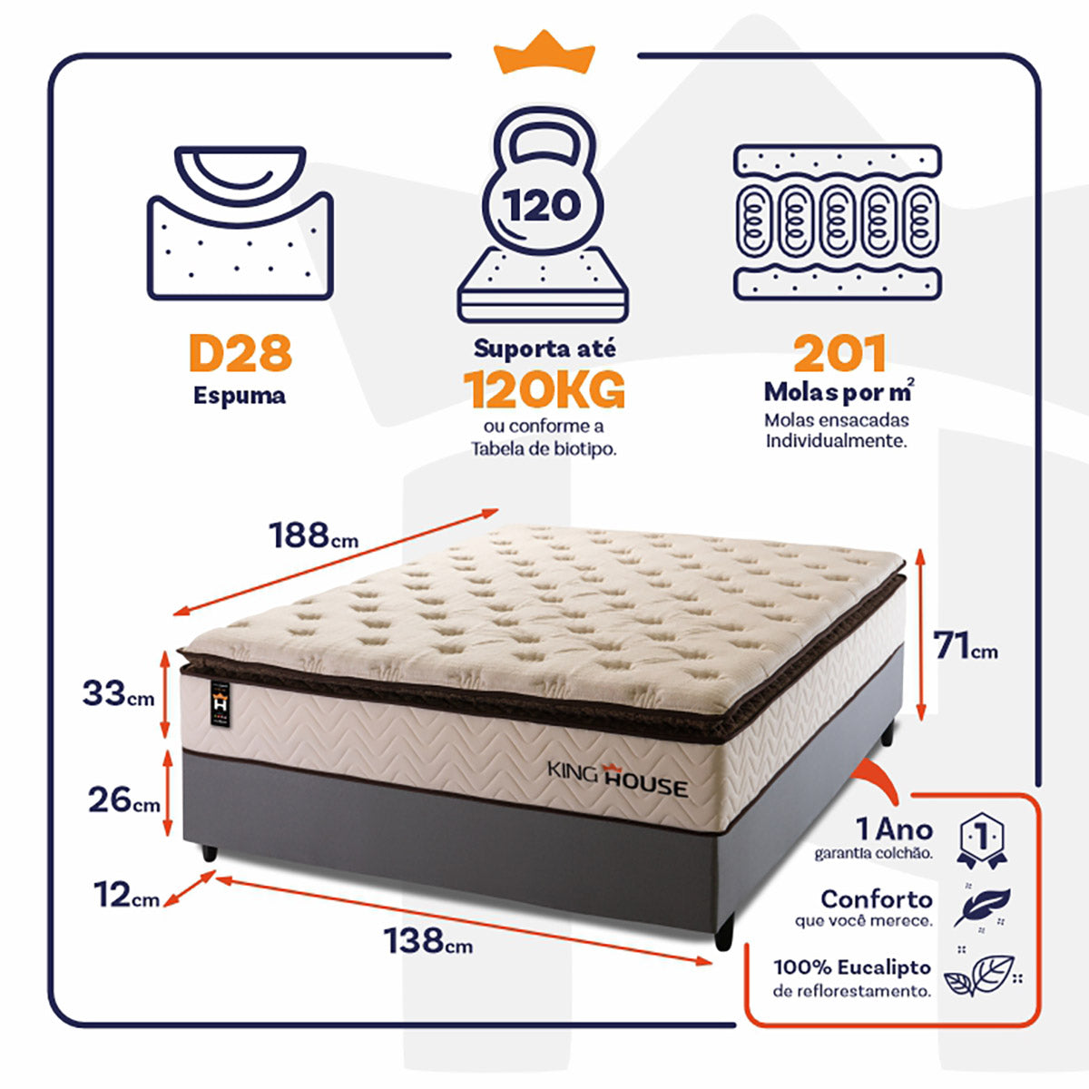 Cama Box Molas Ensacadas Quartzo Casal 138x188 King House