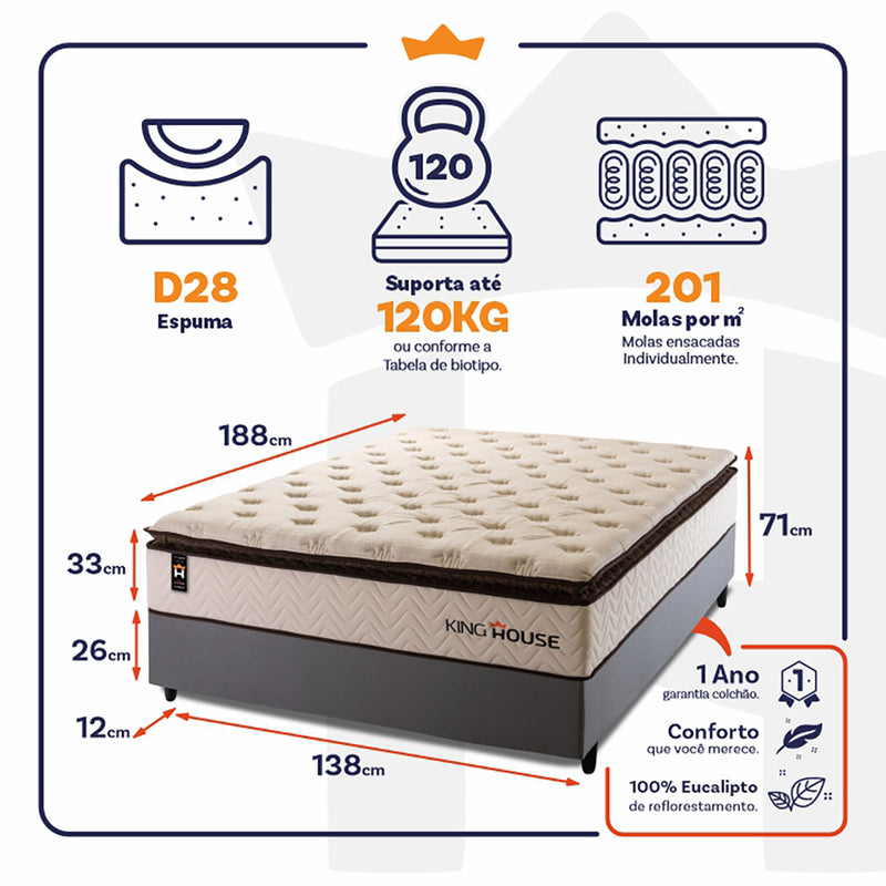Cama Box Molas Ensacadas Quartzo Casal 138x188 King House