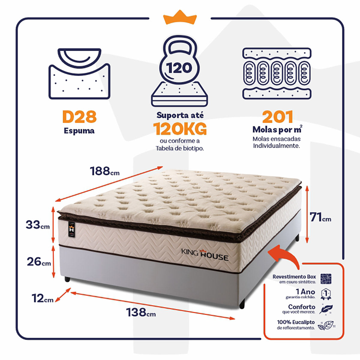 Cama Box Molas Ensacadas Quartzo Casal 138x188 King House