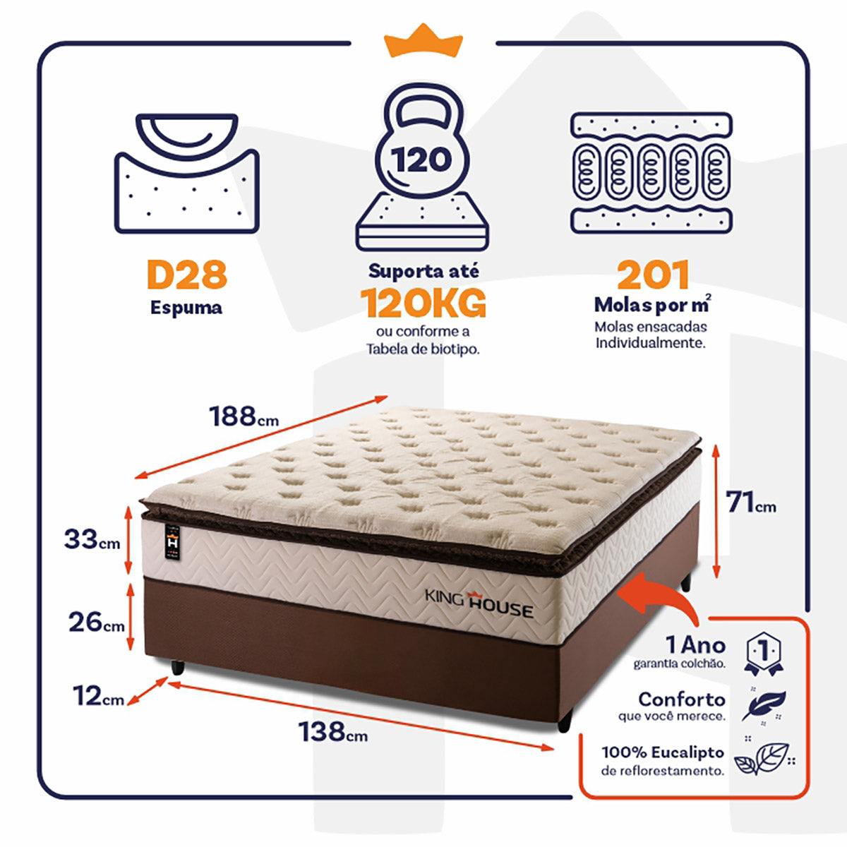 Cama Box Molas Ensacadas Quartzo Casal 138x188 King House