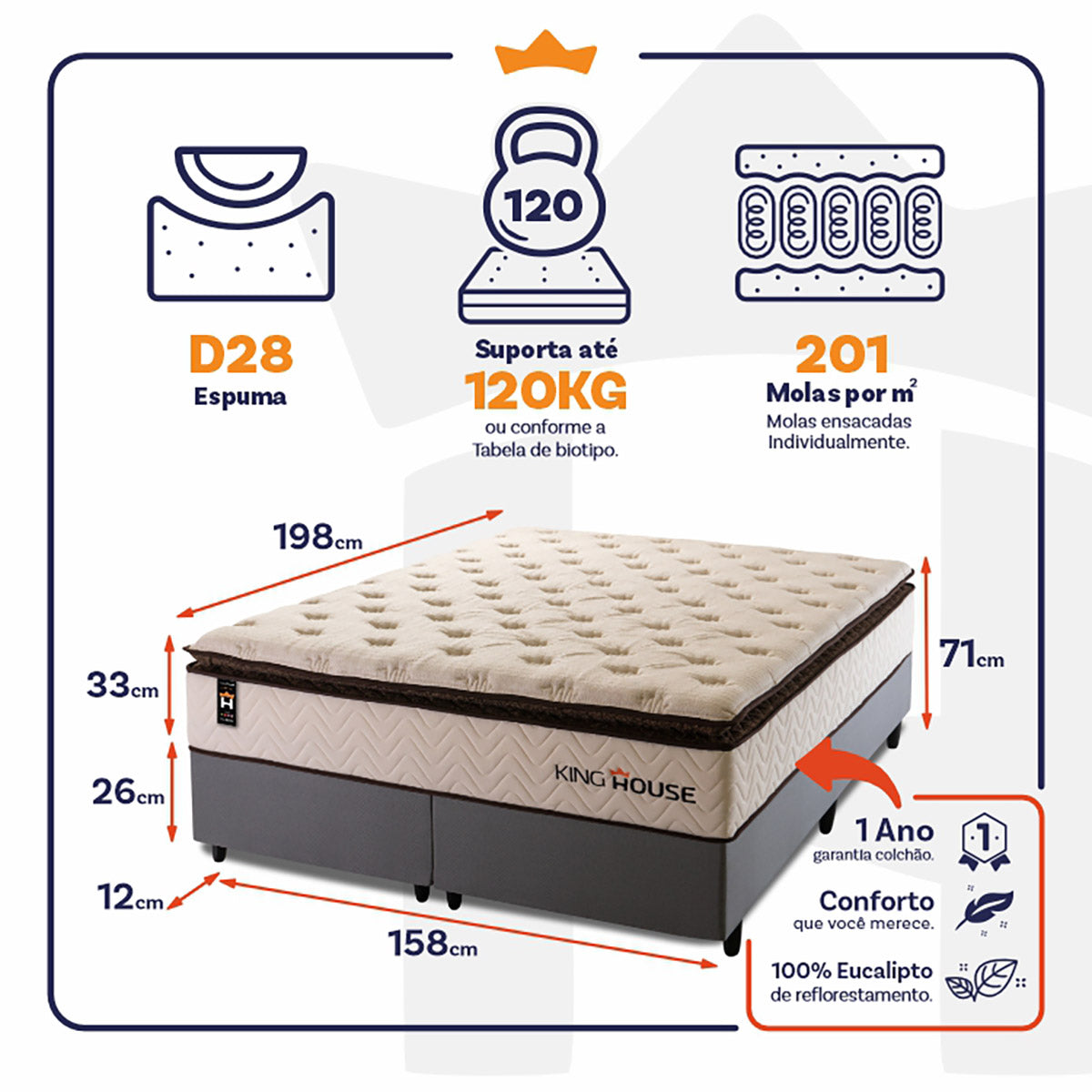 Cama Box Quartzo Molas Ensacadas Queen 158x198 King House