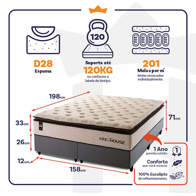 Cama Box Quartzo Molas Ensacadas Queen 158x198 King House