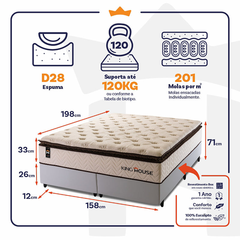 Cama Box Quartzo Molas Ensacadas Queen 158x198 King House