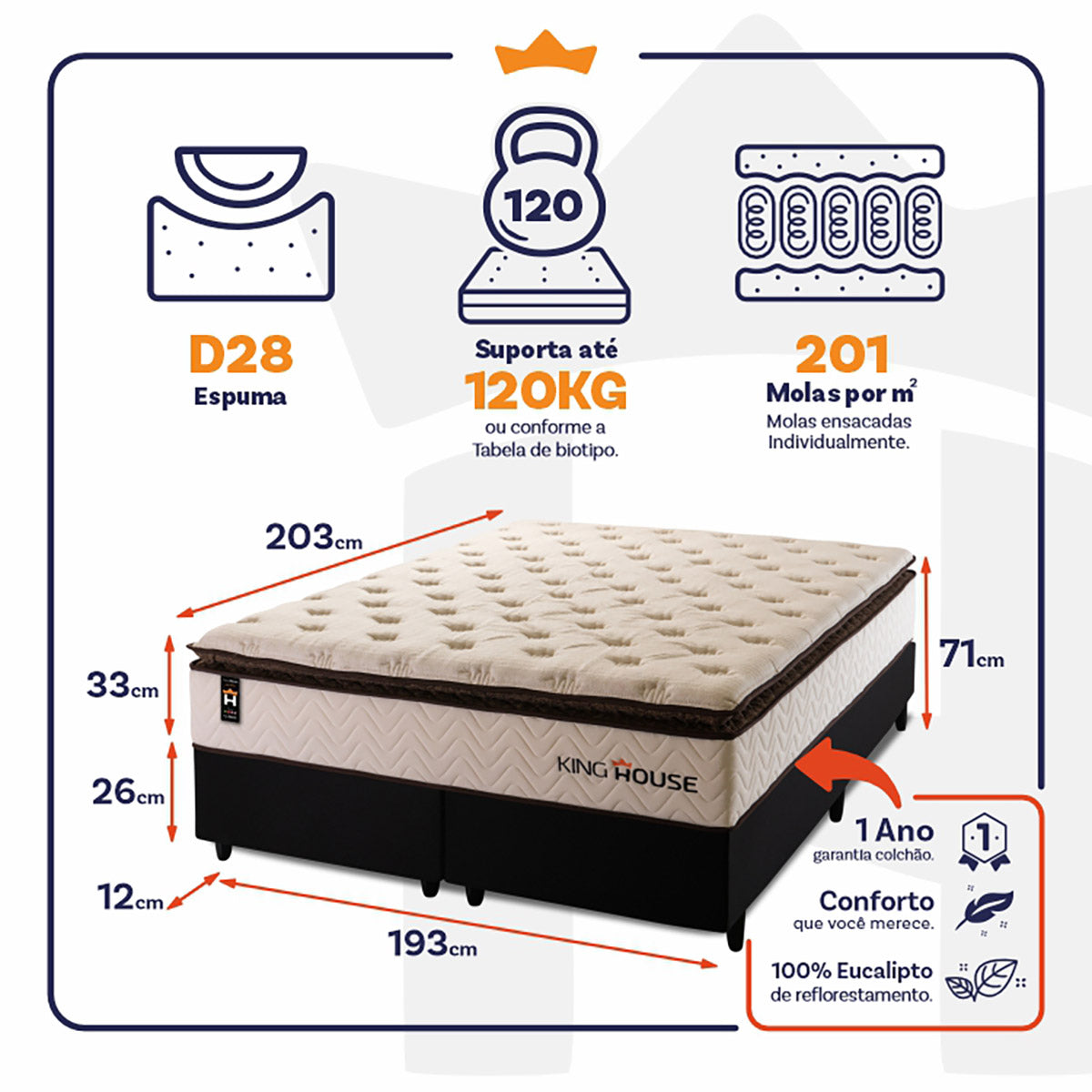 Cama Box Quartzo Molas Ensacadas King 193x203 King House